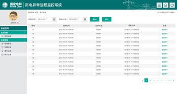 國家電網(wǎng)用電異常輔助系統(tǒng)與教學(xué)輔助軟件 計算機軟硬件及零售服務(wù)的新實踐