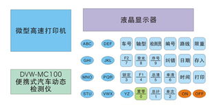 上海朝輝壓力儀器 精準(zhǔn)稱量技術(shù)引領(lǐng)工業(yè)自動化新標(biāo)桿